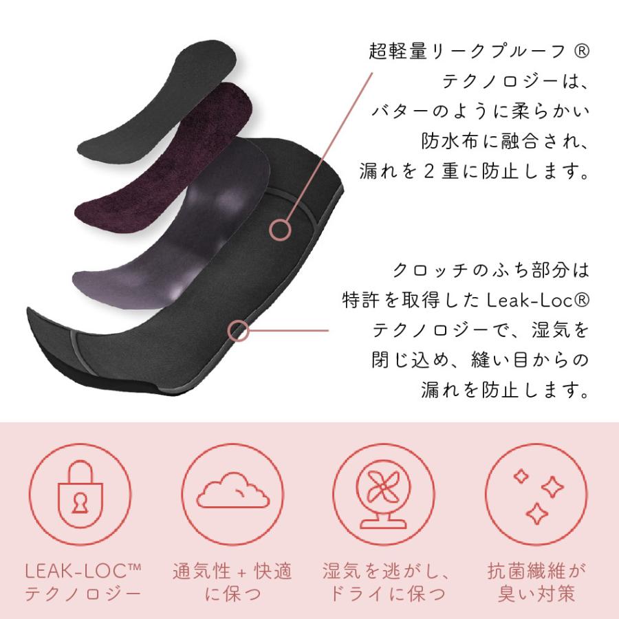 吸水ショーツ 生理用 proof The Lace Cheeky (サイドレース) フェムテック サニタリーショーツ 生理用ショーツ｜wclinicshop｜07