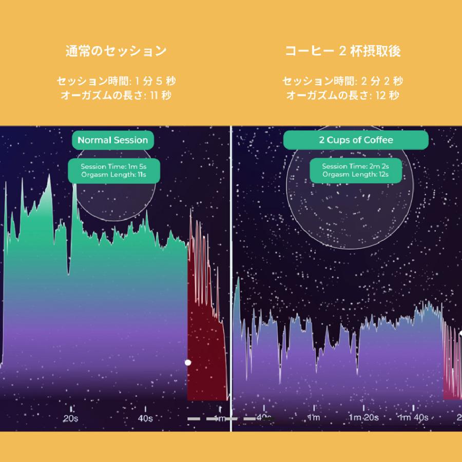 ライオネス (スマートバイブレーター) アプリ連動 バイブ 女性 防水 シンプルデザイン USB充電式 全身 マッサージ Lioness ライオネス