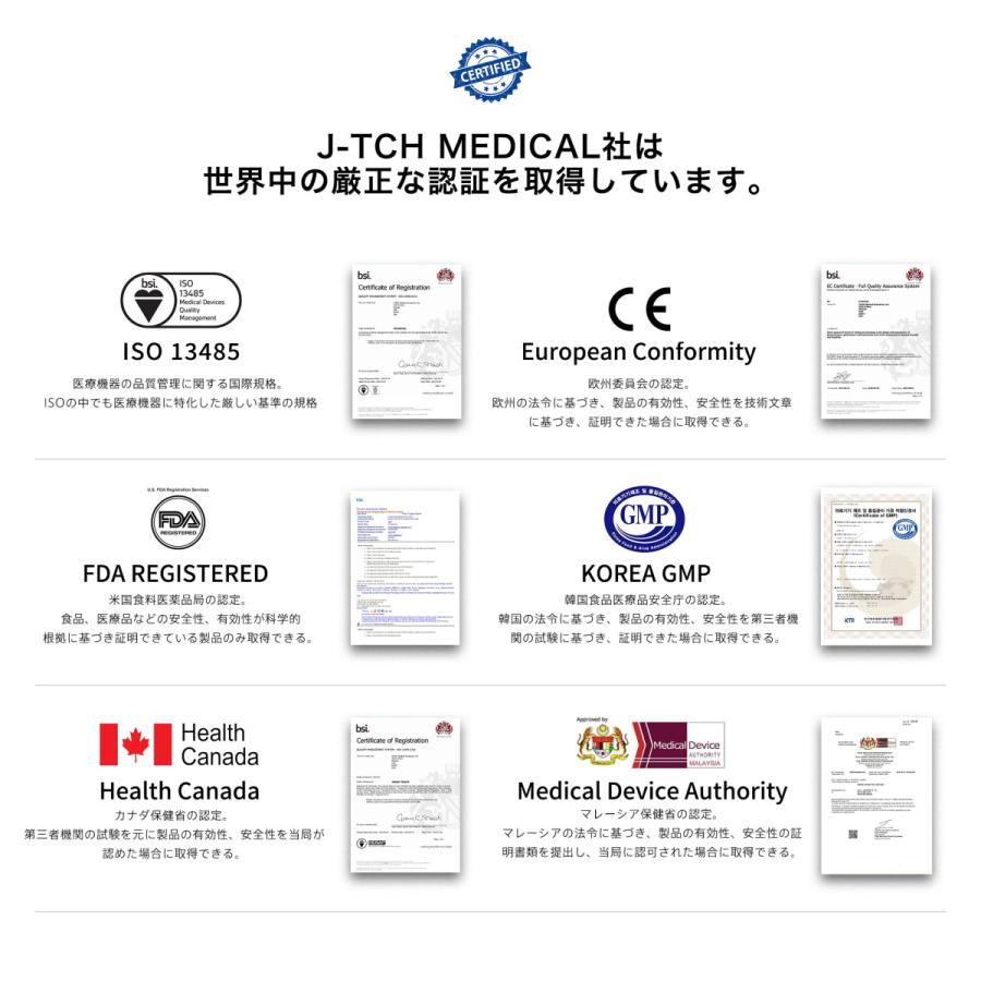 経典 J-tech Medical アクティベーター スタンダードモデル アクチ