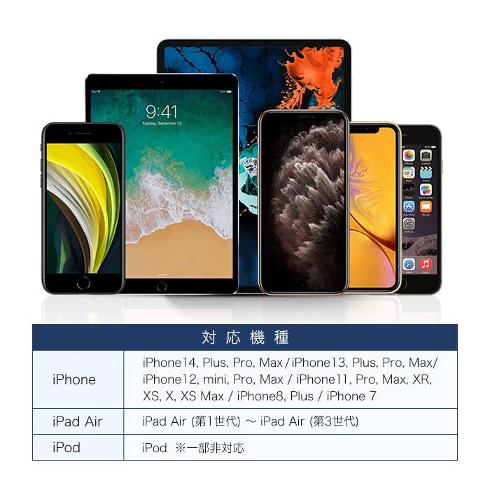 iPhone 充電ケーブル 充電器 ライトニングケーブル アイフォン 急速充電 断線 防止 1m 2m USB Type-C iPhone充電器 スマホ 充電コード 超高耐久 データ転送 |  | 10