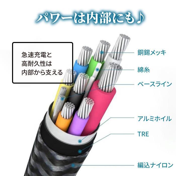 タイプC ケーブル 充電ケーブル 2m USB Type-C 100W 急速 スマホ 充電器 iPhone 15 pro PD type-c 変換 1m iPad Mac データ転送 | ブランド登録なし | 08