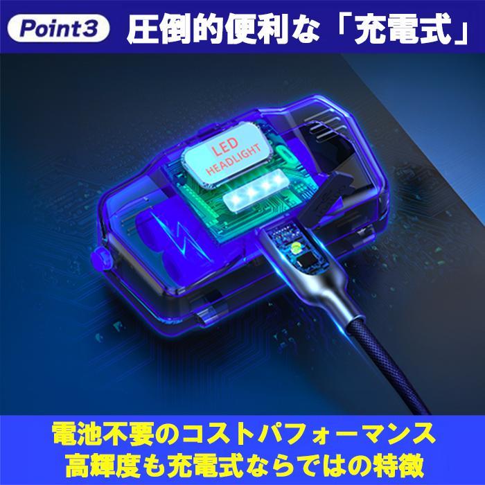 ヘッドライト 充電式 led 釣り 防水 明るい ヘッドライト最強ルーメン