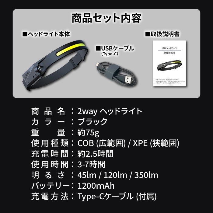 ヘッドライト 充電式 作業灯 led 充電式 防災グッズ LEDヘッドライト 明るい ledライト ヘッドランプ ヘルメットライト アウトドア 登山 懐中電灯 | ブランド登録なし | 11