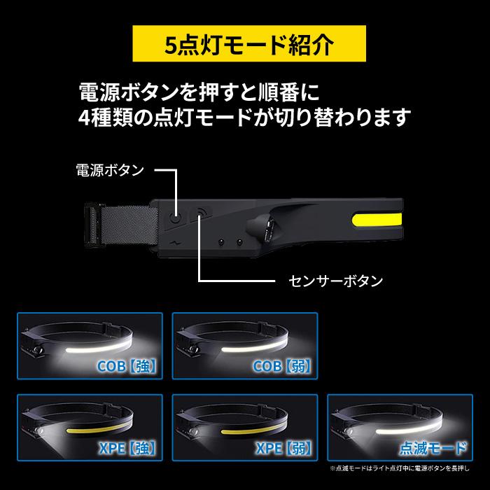 ヘッドライト 充電式 作業灯 led 充電式 防災グッズ LEDヘッドライト 明るい ledライト ヘッドランプ ヘルメットライト アウトドア 登山 懐中電灯 | ブランド登録なし | 06