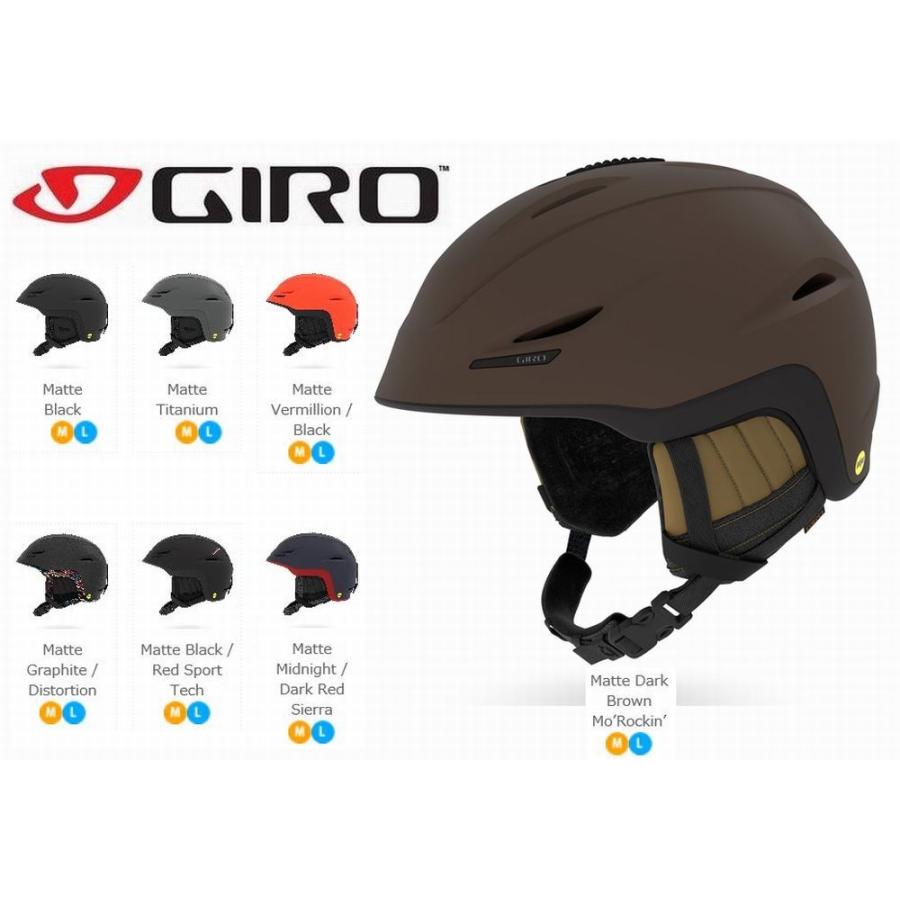giro union