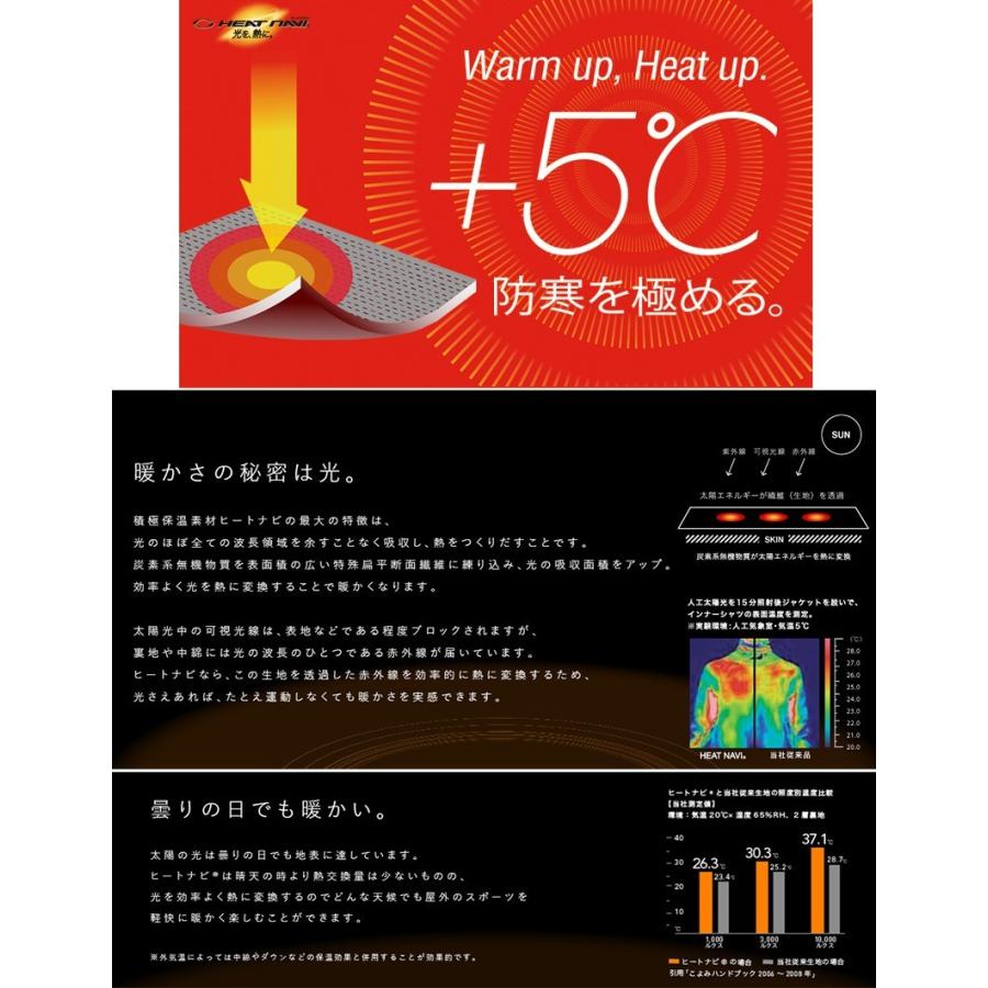 DESCENTE（デサント） スキーウェア S・I・O JACKET 60 MOVESPORT