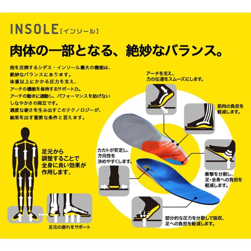 SIDAS（シダス） コンフォート3D インソール 中敷き ソフトフィー