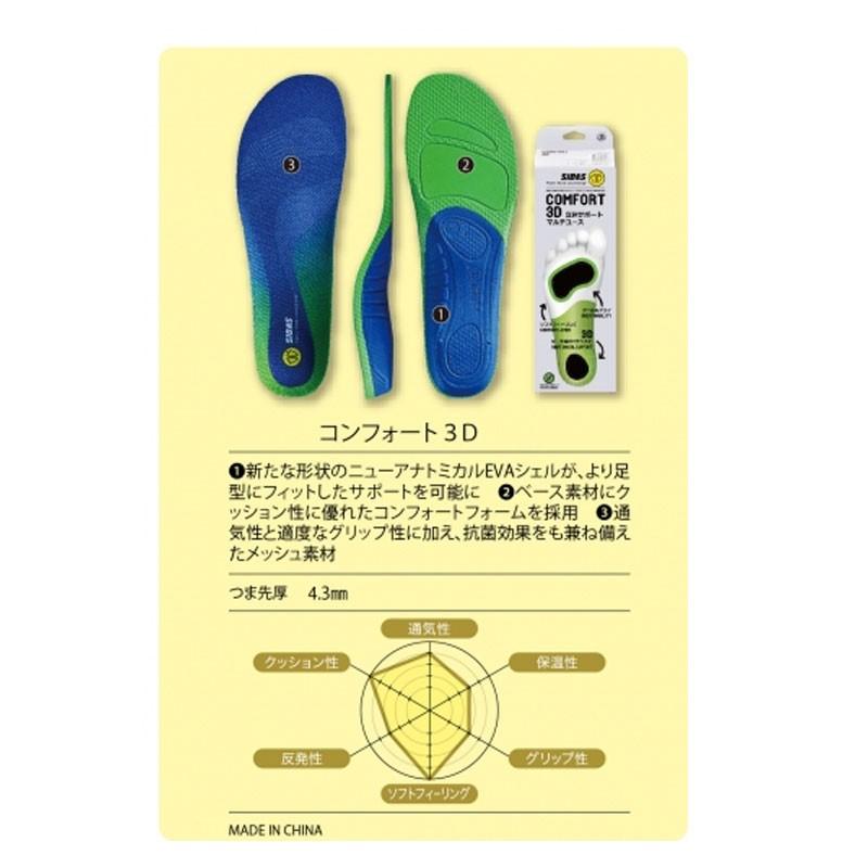 SIDAS（シダス） コンフォート3D インソール 中敷き ソフトフィー