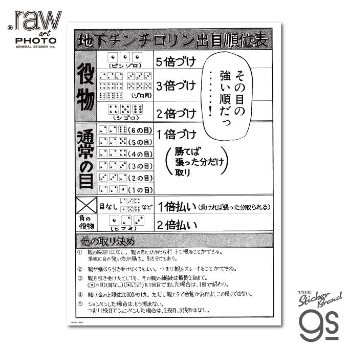 カイジ フォトアートポスター 地下チンチロリン 漫画 週刊ヤング