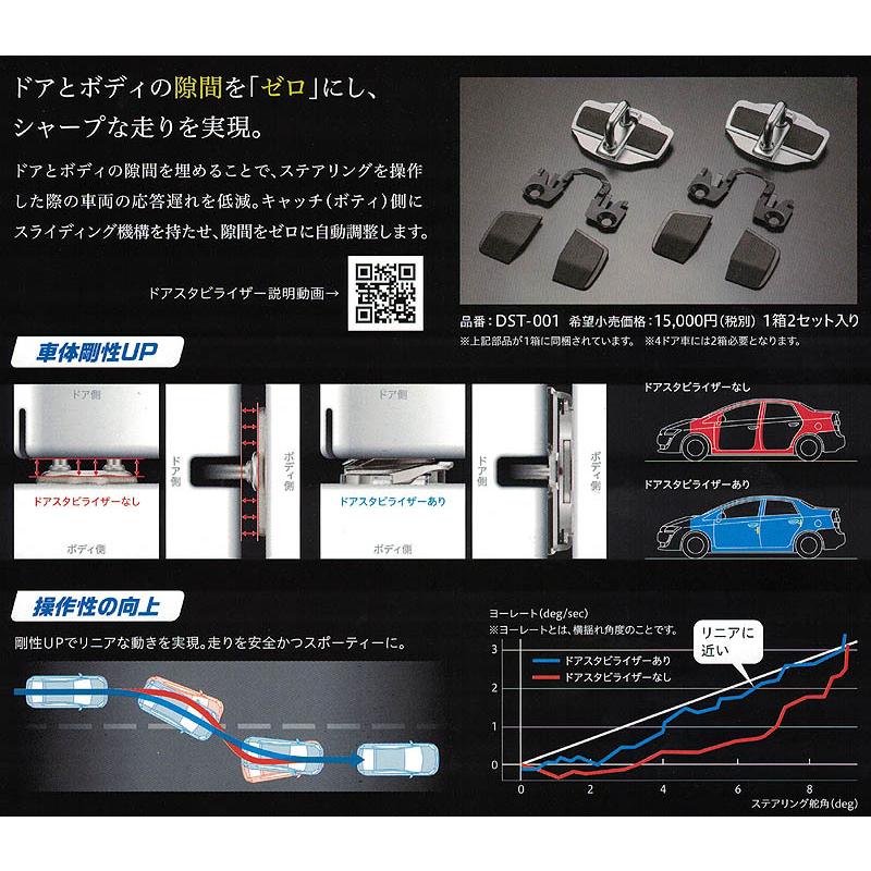 AISIN ドアスタビライザー プリウス 60 ZVW60 MXWH60 MXWH61 MXWH65 2023/1- 剛性アップ ドア2枚分｜web-carshop｜02