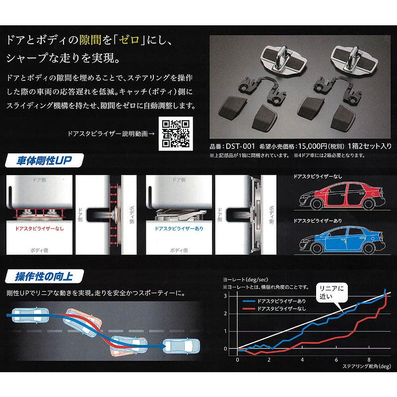 AISIN ドアスタビライザー ハスラー MR31S MR41S ドア2枚分 剛性アップ 取付ボルトセット | アイシン | 01