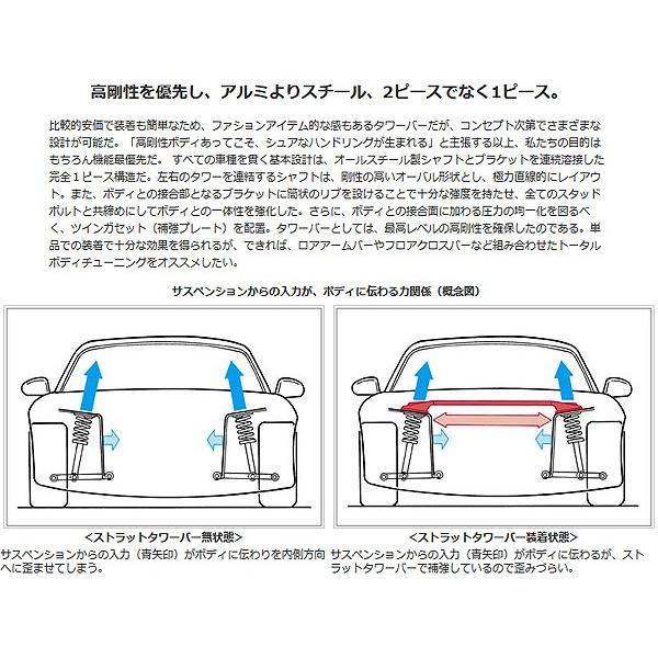 Ｐページ オートエクゼ ストラットタワーバー フロント アクセラスポーツ