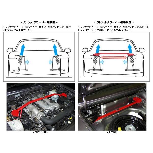 オートエクゼ タワーバー リア ロードスター NB8C/NB6C AutoExe パーツ