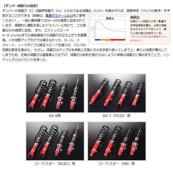 NB ロードスター AutoExe（自動車 車高調）｜足回り、サスペンション