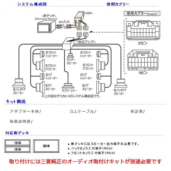 BeatーSonic Beatsonic オーディオキット パジェロ V93W V97W