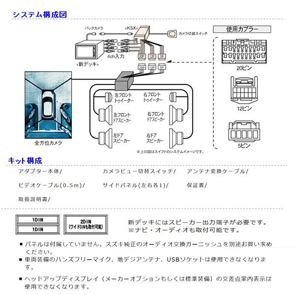 BeatーSonic（ビートソニック） Beatsonic オーディオキット ソリオ