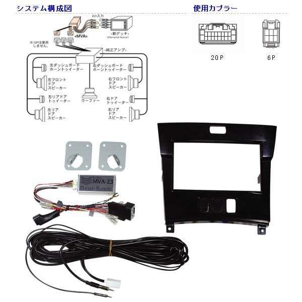BeatーSonic Beatsonic オーディオキット セルシオ 前期 UCF30 BeatーSonic Beatsonic オーディオキット セルシオ 前期 UCF30
