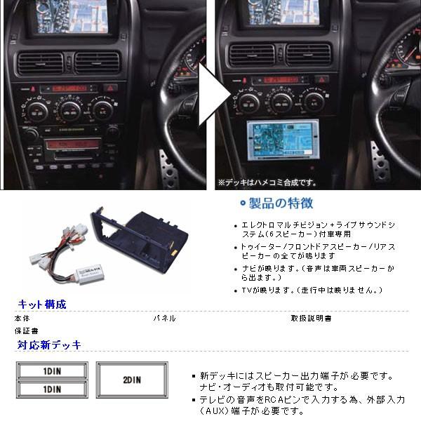 BeatーSonic（ビートソニック） Beatsonic オーディオキット