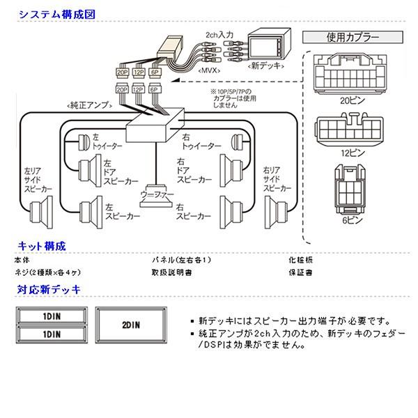 BeatーSonic Beatsonic オーディオキット ソアラ UZZ40 01/4-05