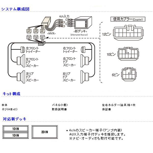BeatーSonic Beatsonic オーディオキット クラウン マジェスタ