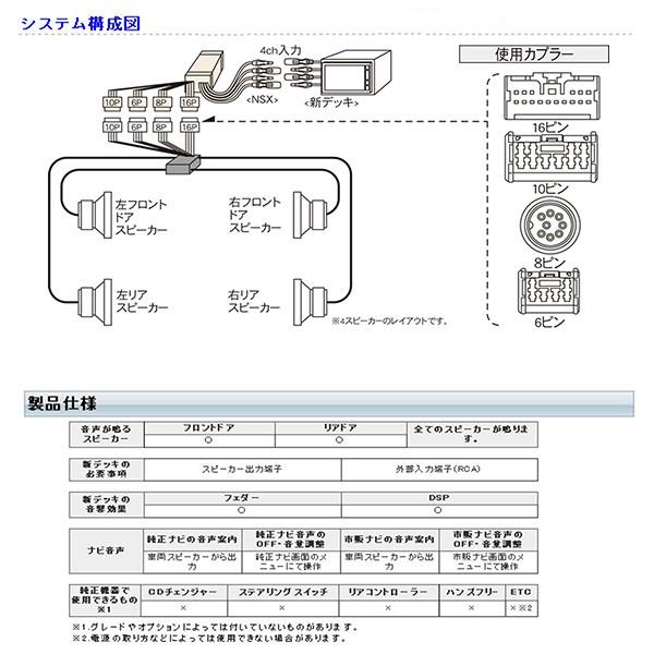 Beatsonic オーディオキット フェアレディZ Z33 02/7-08/12 MOPナビ付 BOSE無 4スピーカー車 NSX-02A 送料無料｜web-carshop｜03