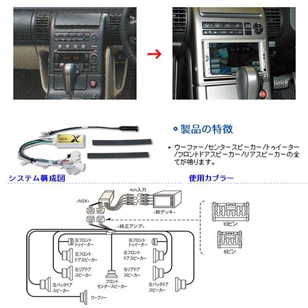 ビートソニック　サウンドアダプターnsx04　フェアレディz　スカイラインクーペ ビートソニック サウンドアダプターnsx04 フェアレディz
