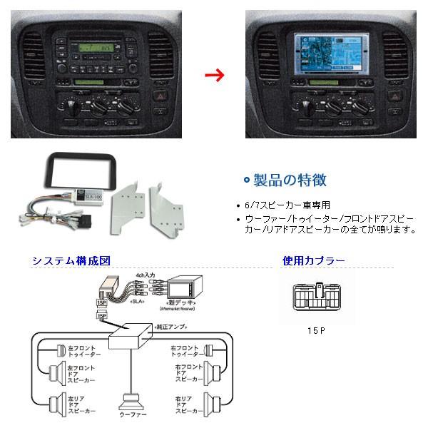 Beatsonic オーディオキット ランドクルーザー シグナス 前期 UZJ100W HDJ101K 98-02 MOPナビ無 スーパーライブS  ランクル100 送料無料