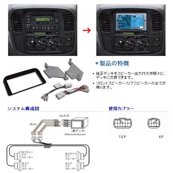 BeatーSonic（ビートソニック） Beatsonic オーディオキット 