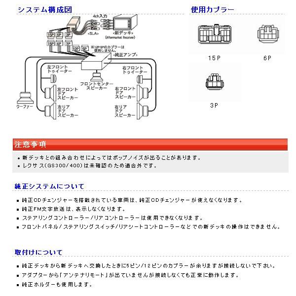 BeatーSonic Beatsonic オーディオキット アリスト JZS160 BeatーSonic Beatsonic オーディオキット アリスト JZS160