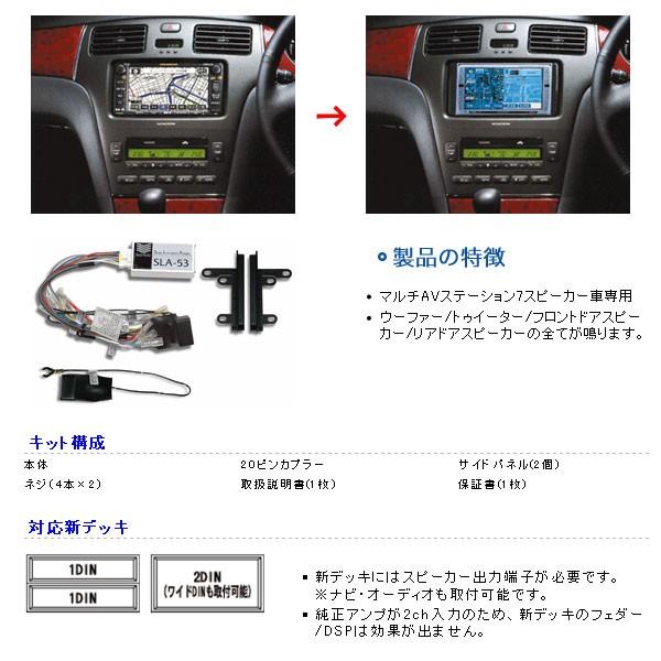 BeatーSonic（ビートソニック） Beatsonic オーディオキット