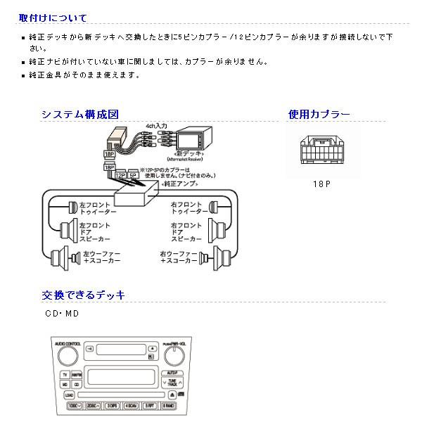 Beat Sonic SLA-10 ビトソニッソアラ JZZ,UZZ 用