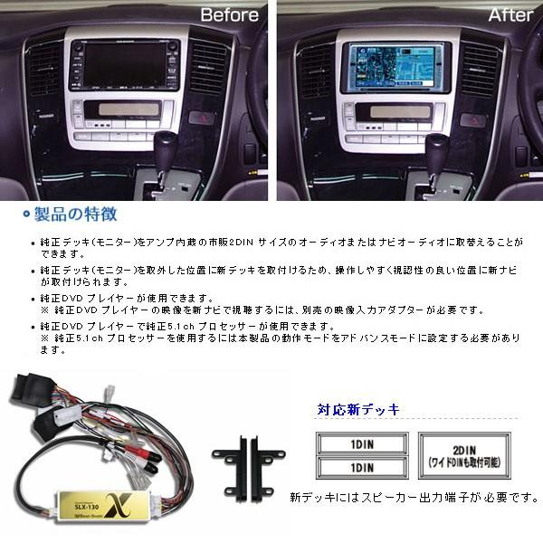 BeatーSonic（ビートソニック） Beatsonic オーディオキット