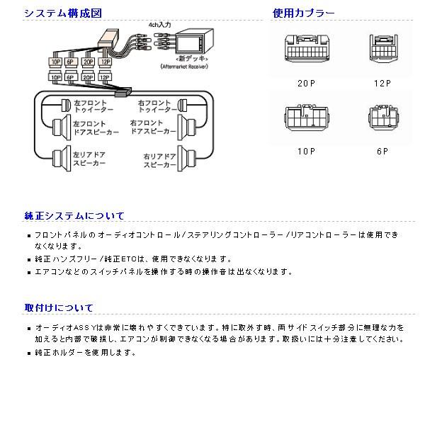 BeatーSonic Beatsonic オーディオキット クラウン 後期 GRS180 GRS181 