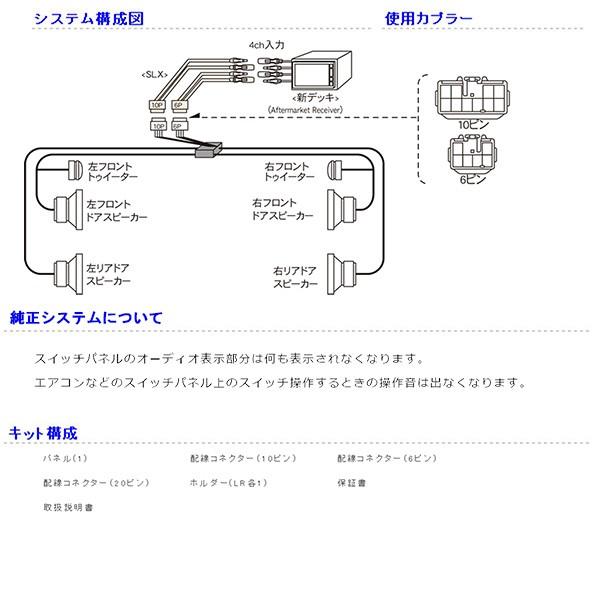 BeatーSonic（ビートソニック） Beatsonic オーディオキット クラウン