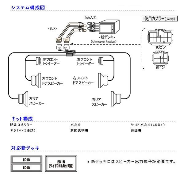 BeatーSonic（ビートソニック） Beatsonic オーディオキット マークII