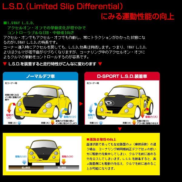 D Sport L S D 1 5way ストーリア M100s M101s Mt車 Dスポーツ パーツ 新品 D Sport 592 カーピットアイドル 通販 Yahoo ショッピング