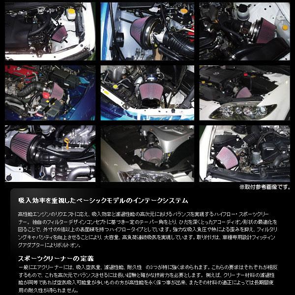 GruppeM（グループエム） パワークリーナー Mazda3 BPFP PE-VPS 2.0