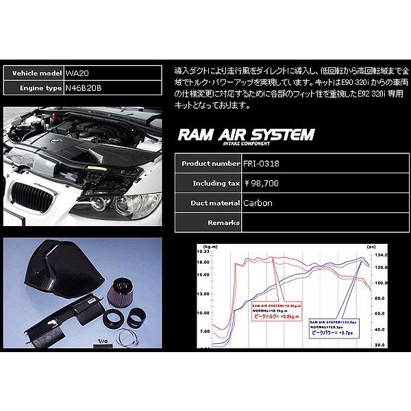 GruppeM RAM AIR System BMW 3シリーズ E90 320i VA20 N46B20B 2007 