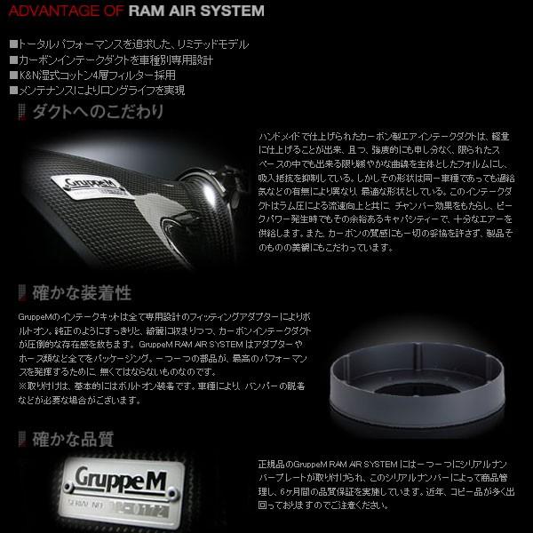 GruppeM RAM AIR System BMW Mini R55 ジョンクーパーワークス MHJCW N18B16A 2013〜 ミニ ...
