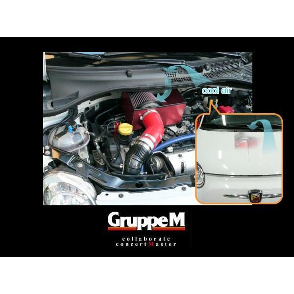 GruppeM タイフーンキット アバルト 595 312 1.4 TURBO 31214T ターボ 2017〜 Abarth 送料無料 | GruppeM
