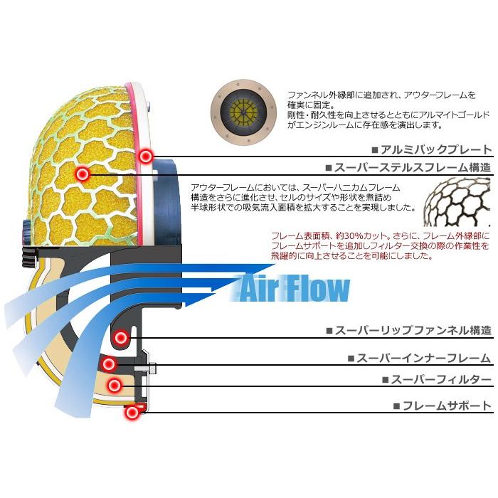 HKS VQ37-VHR エキゾーストシステム venus-new-style_32025-at006-86