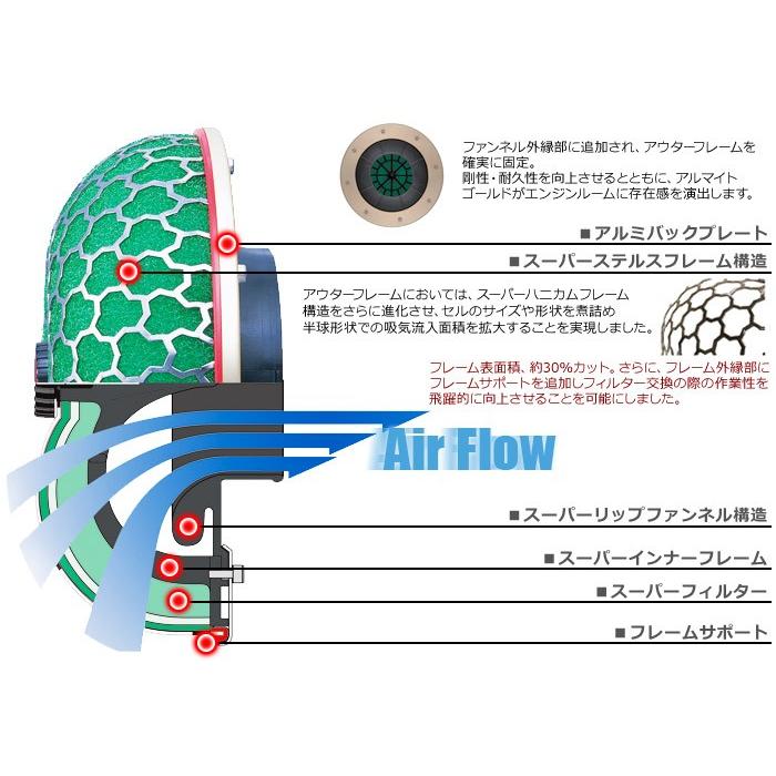 HKS SuperPowerFlow アルトワークス HA36S R06A 2015- 送料無料 HKS SuperPowerFlow アルトワークス HA36S R06A 2015- 送料無料