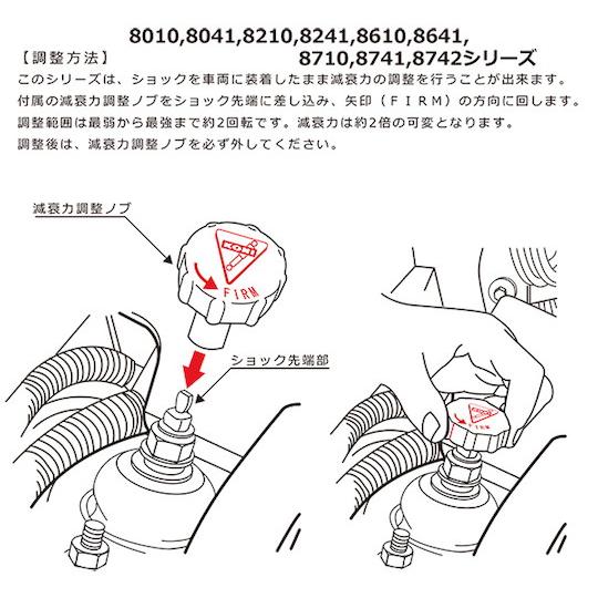 KONI Sports ポルシェ ボクスターS 986 98667 98624 986M9624 1996-2004 1台分4本 送料無料_3