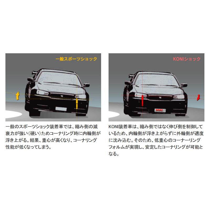 KONI STR-T Audi A4 B8 8K 2008/3〜2015 S-Lineサス車用 アウディ ショック1台分 送料無料｜web-carshop｜03