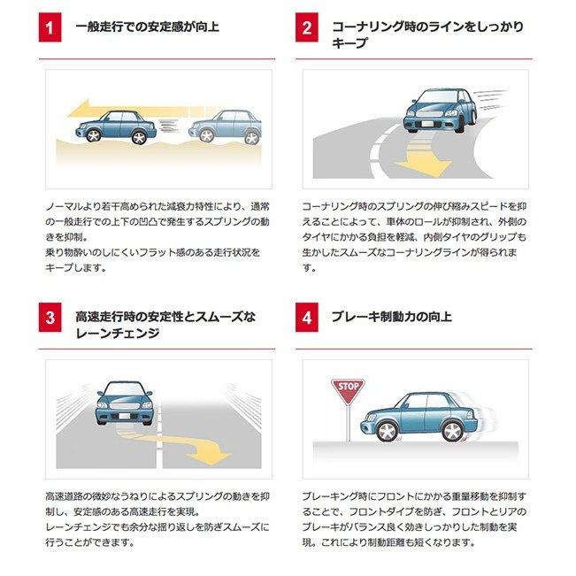 KYB Lowfer Sports Plus ミラージュ A05A 2012/8〜 FF車用 リア用2本 送料無料 在庫があれば最短即日発送可の画像