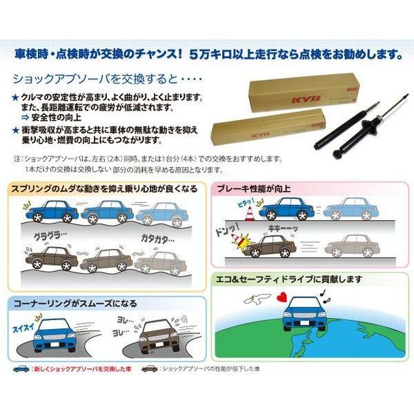 KYB Standard マークX GRX125 4WD 250G Four 2004/11- 補修用ショック フロント用2本 送料無料_2