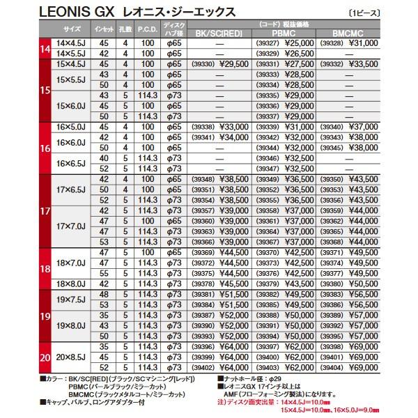 本日特価  GX アクア  インチ車 アルミホイール 4本