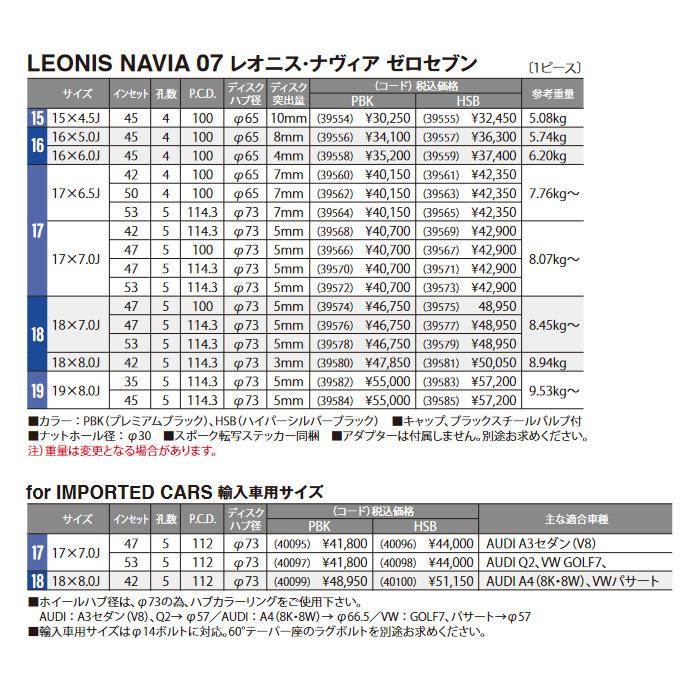 Weds レオニス ナヴィア07 HSB 4本 15×4.5J+45 4H 100 ウェッズ LEONIS NAVIA07 ホイール4本 ハイパーシルバーブラック 代引送料無料(沖縄除) :leonisnavia07-4-20:カーピットアイドル - 通販 - Yahoo!ショッピング Weds レオニス ナヴィア07 HSB 4本 15×4.5J+45 4H 100 ウェッズ LEONIS NAVIA07 ホイール4本 ハイパーシルバーブラック 代引送料無料(沖縄除) :leonisnavia07-4-20:カーピットアイドル - 通販 - Yahoo!ショッピング