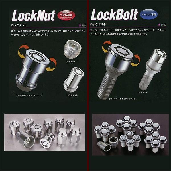 McGard スプラインナットセット M12 x 1.5 ブラック スプライン16個+ロック4個 1台分 送料無料 | McGard | 02