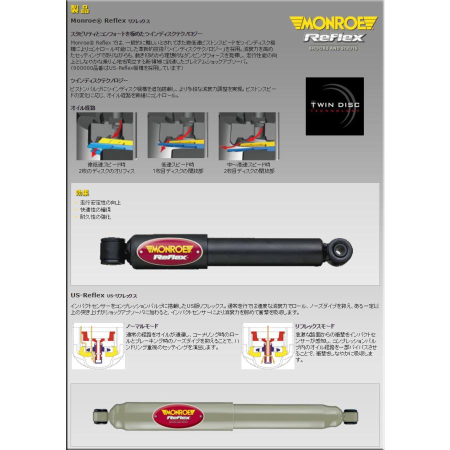 Monroe ベンツ Cクラス ワゴン S204 C200 204241 204248 2007-2014 リア用ショック2本 送料無料の画像